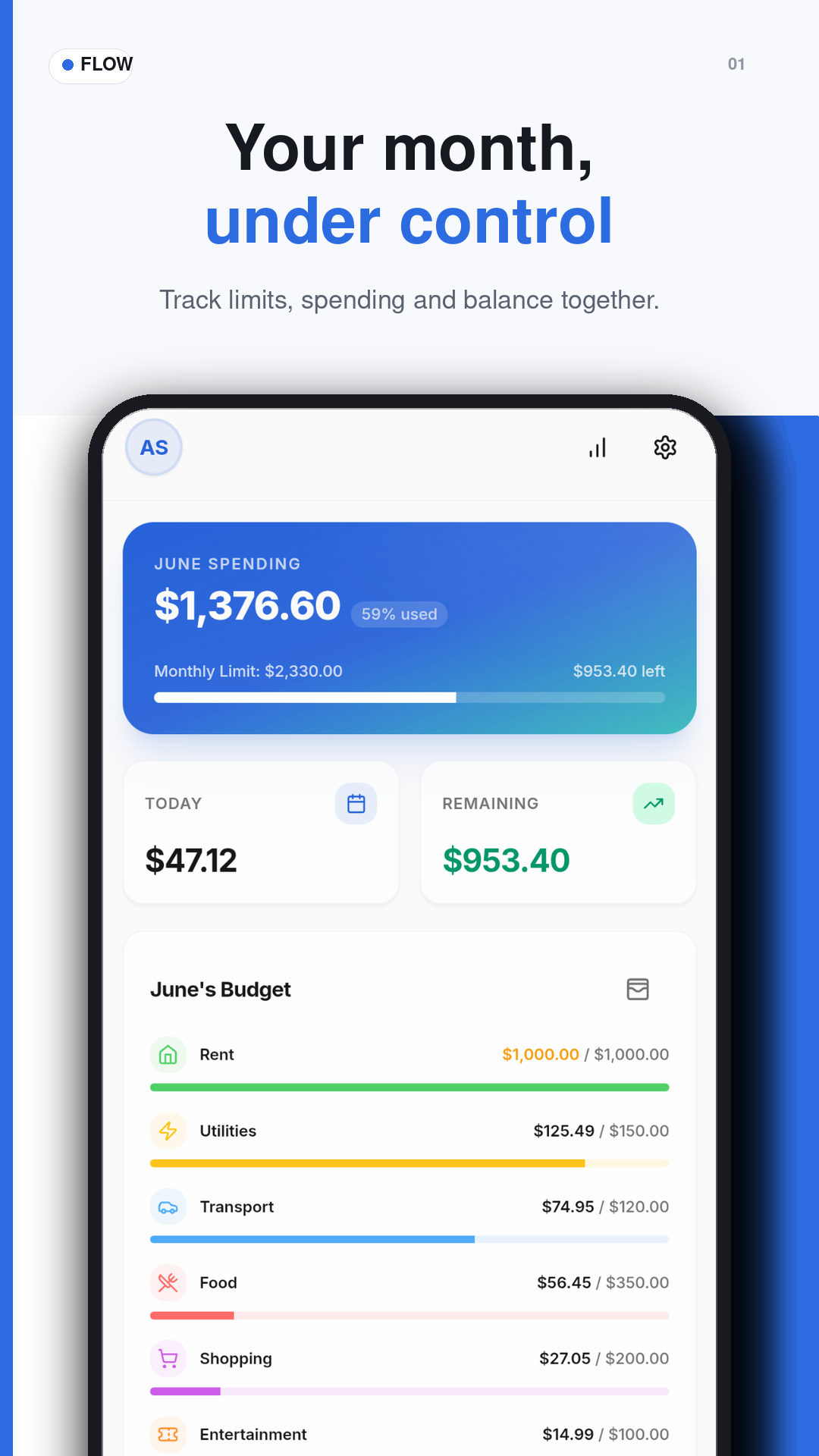 Flow Dashboard Screen